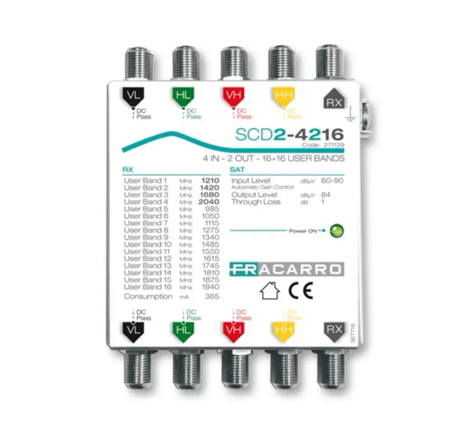 Fracarro SCD2-4216 multiswitch dCSS 16 frequenze
