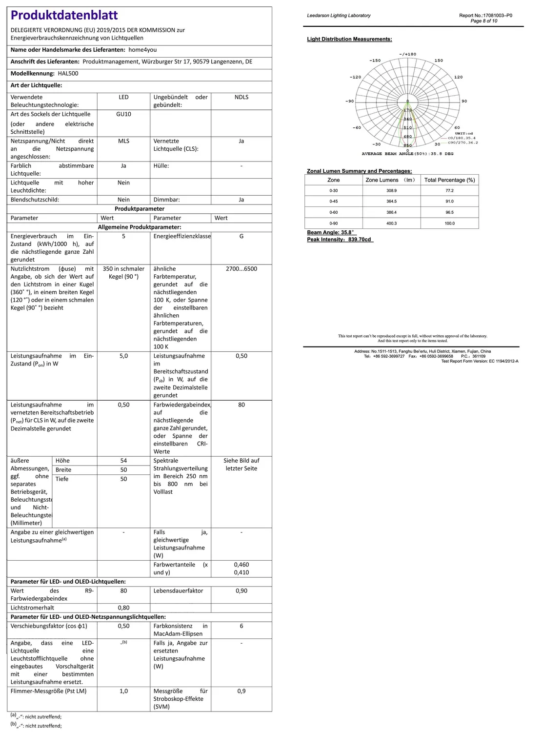 SCHWAIGER Lampadina LED Smart GU10 5,1W 1pz 2700-6500K
