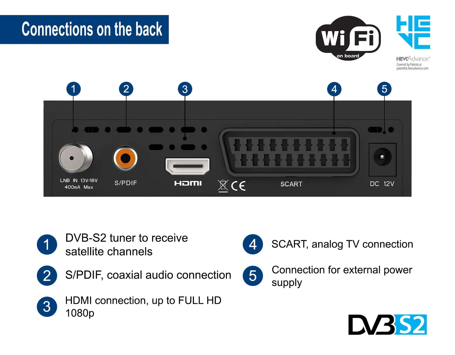 Edision Picco S2 Pro Decoder Sat DVB-S2 HEVC WiFi HDMI