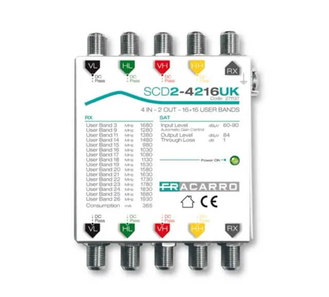 Fracarro SCD2-4216UK multiswitch sat dCSS