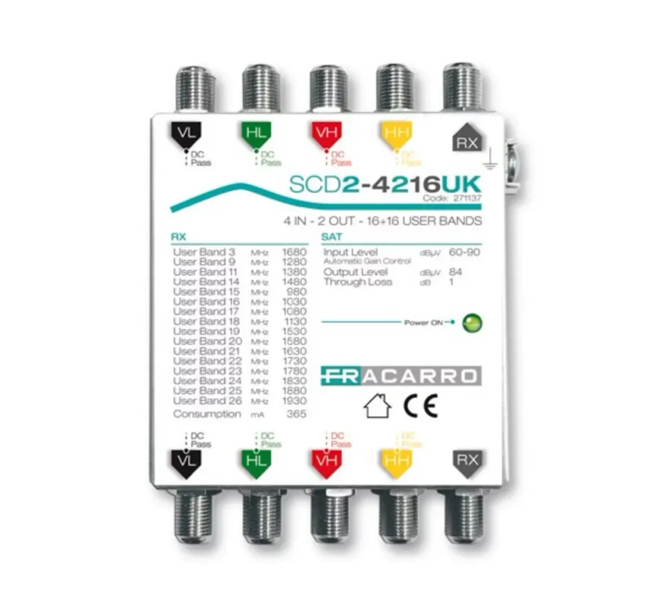 Fracarro SCD2-4216UK multiswitch sat dCSS