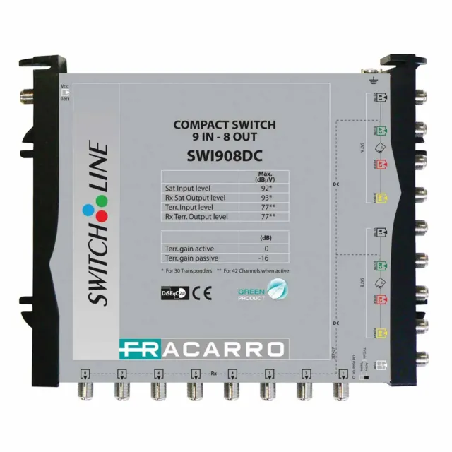 Fracarro SWI908DC multiswitch 9x8 compatto