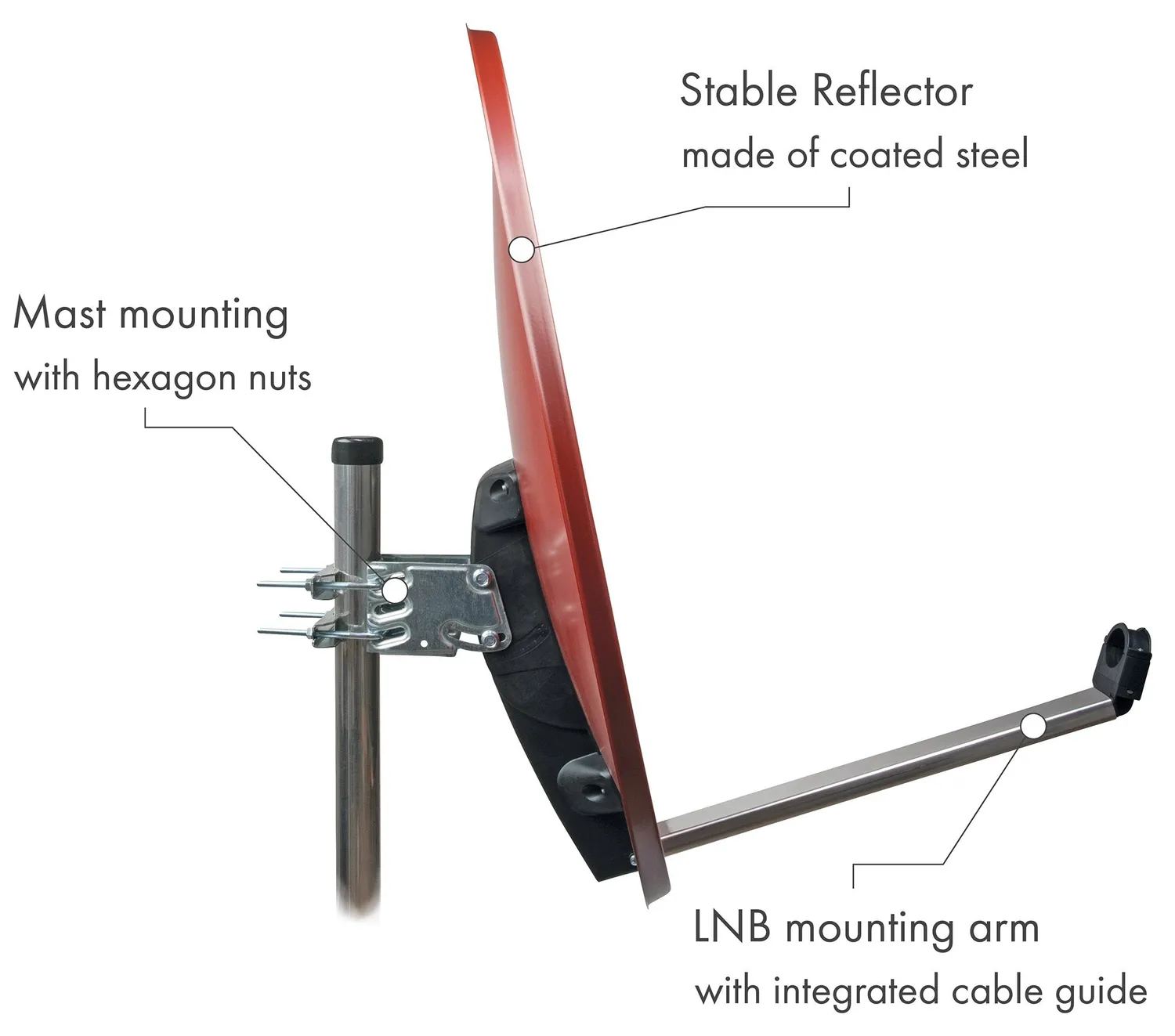 SCHWAIGER Parabola Acciaio 80 cm Rossa 38,5 dB Antenna Offset