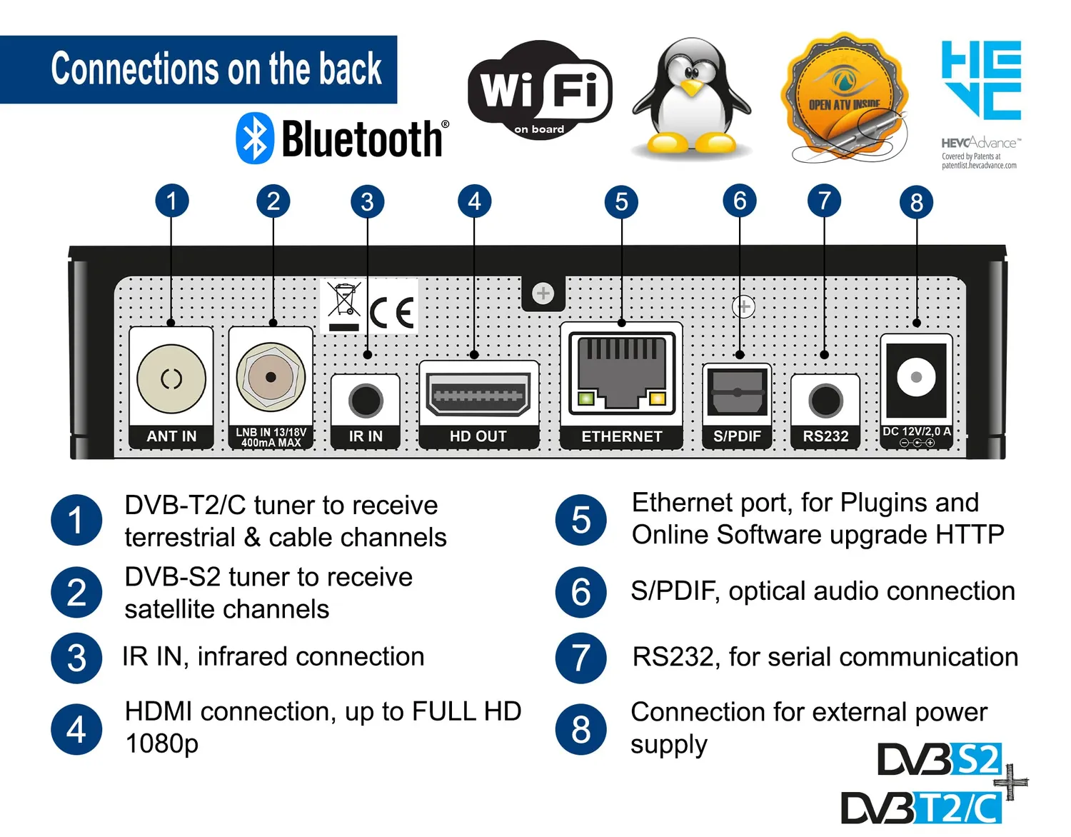 Edision OS Nino+ ricevitore combo DVB-S2/T2/C nero