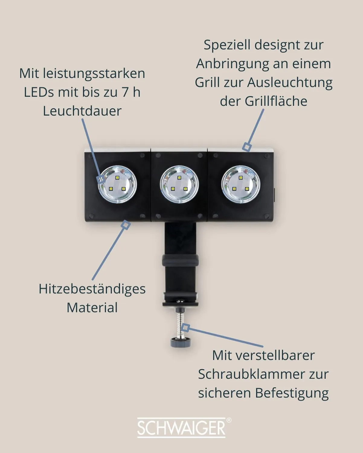 Schwaiger Lampada Grill LED 3 Faretti 85 lm Nera
