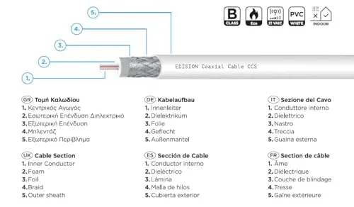 Edision CCS-100 cavo coassiale 100m bianco per SAT DVB-T2