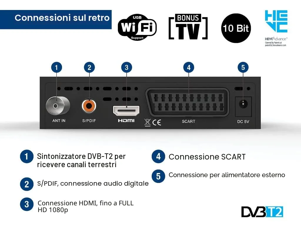 Edision Picco T265 decoder terrestre Full HD H265