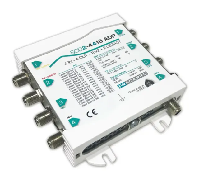 Fracarro SCD2-4416ADP multiswitch dCSS 16 uscite