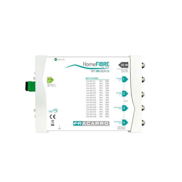 Fracarro OPT RX DSCR UK ricevitore ottico 2 uscite