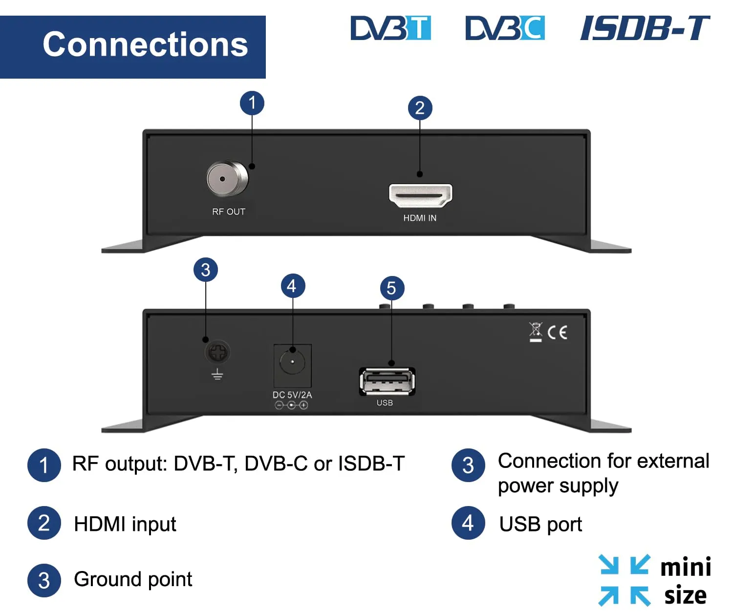 Edision HDMI Modulator 3in1 mini Modulatore DVB-T/C 1080p