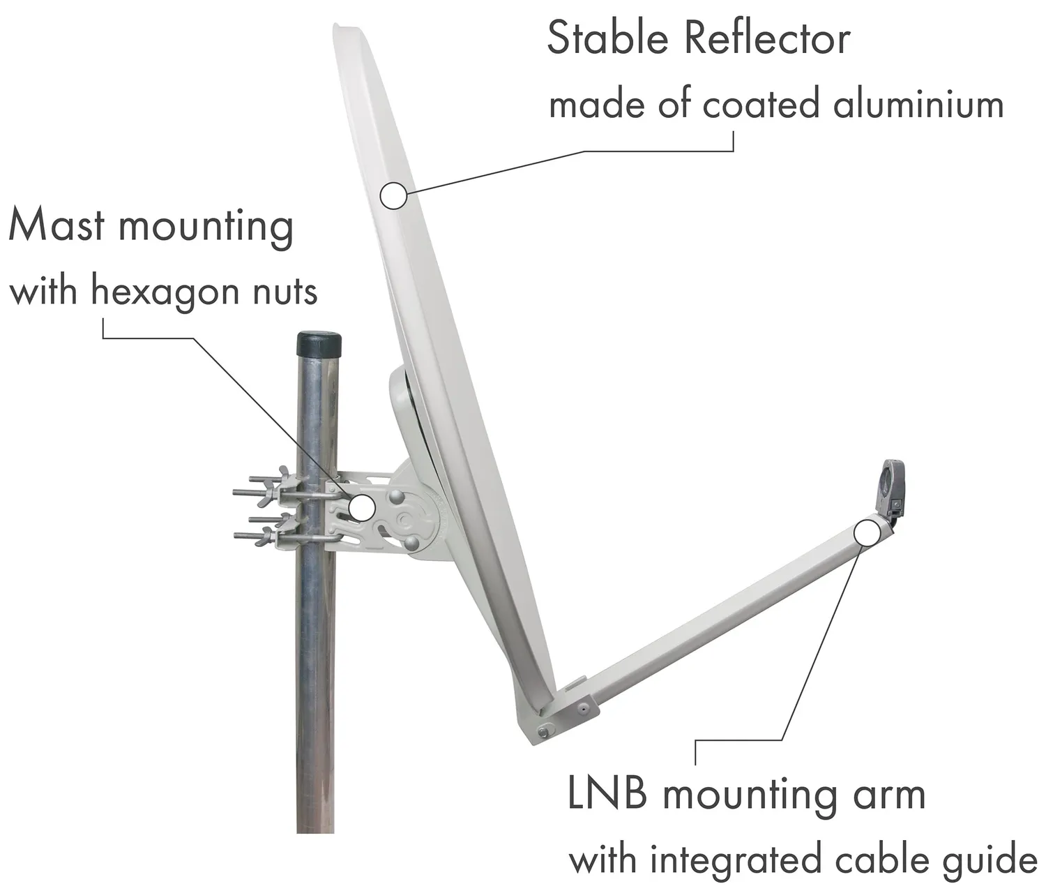 Schwaiger parabola offset 75 cm antracite alluminio