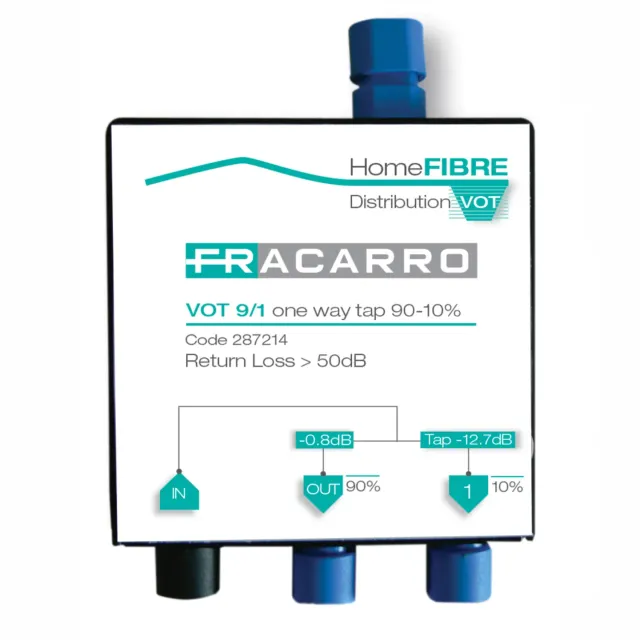 Fracarro VOT90/10 Splitter Ottico FTTH Miniaturizzato