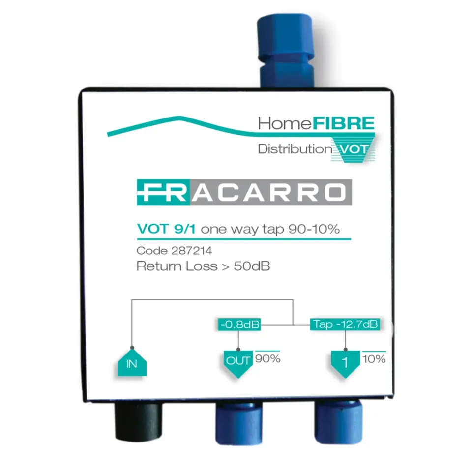 Fracarro VOT90/10 Splitter Ottico FTTH Miniaturizzato