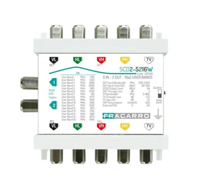 Fracarro SCD2-5216W multiswitch SCD2 cascata 16 utenti