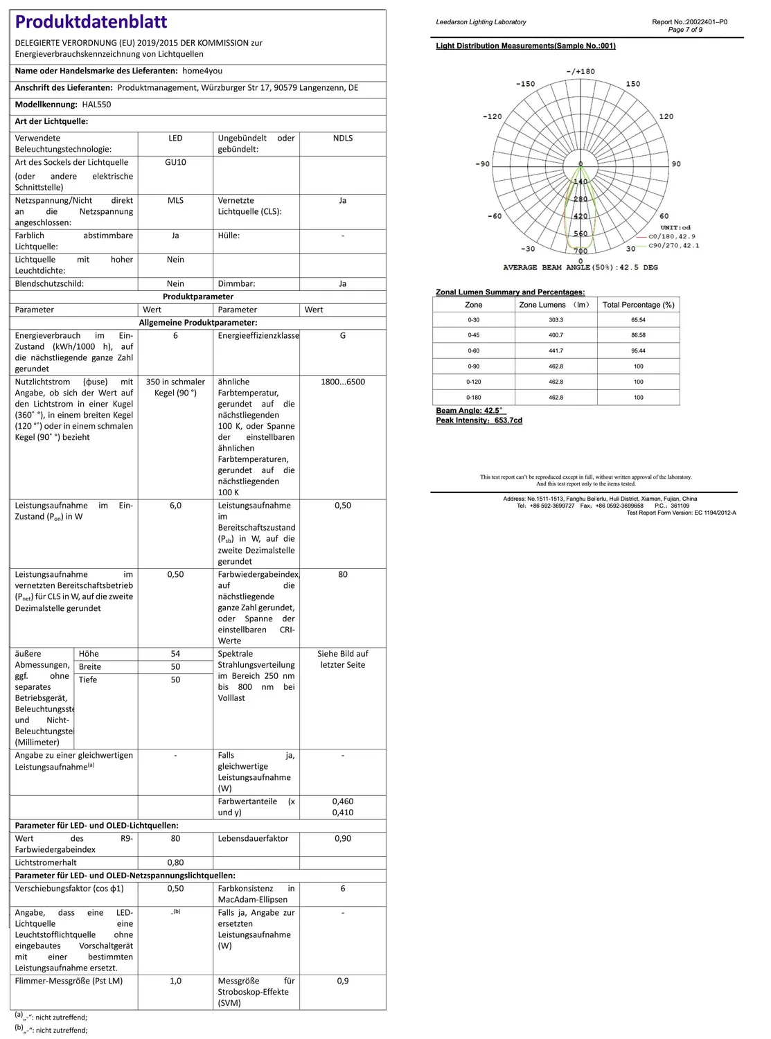 SCHWAIGER LED lampadina smart GU10 RGBW 6W