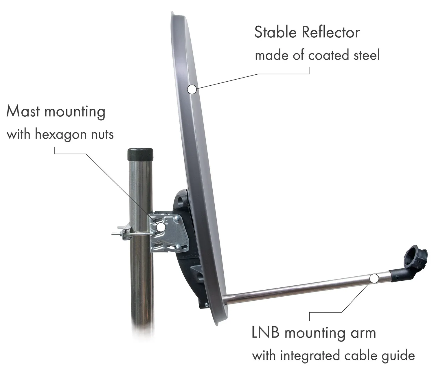 SCHWAIGER parabola acciaio 55cm set twin 2 utenti