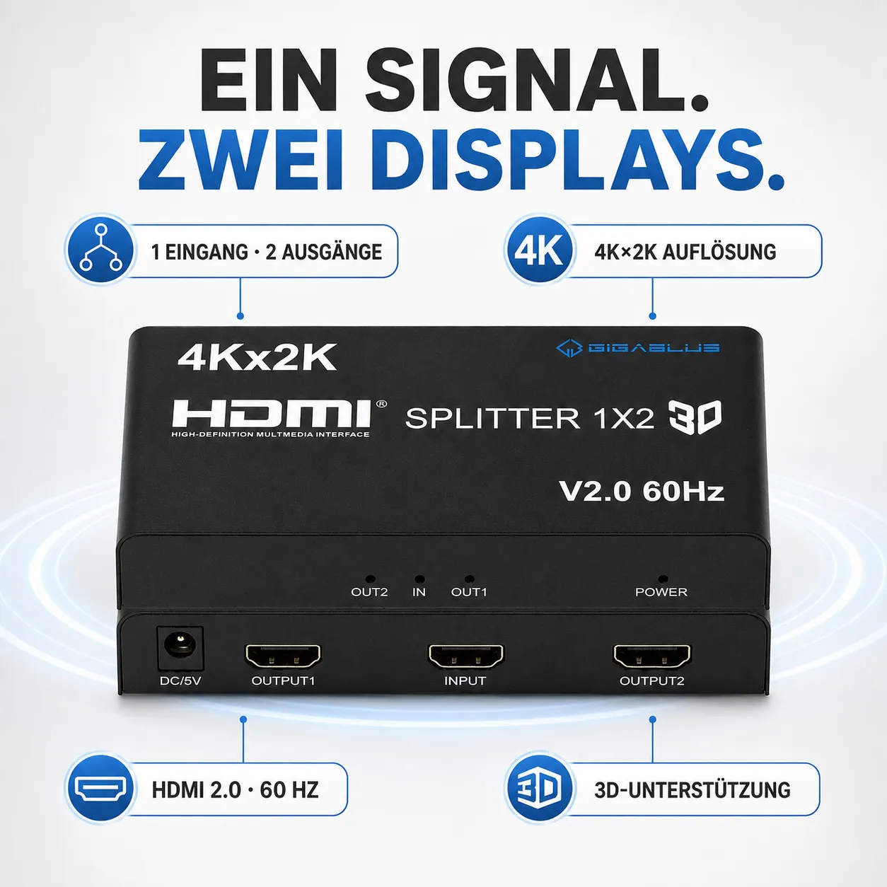 GigaBlue Ultra 4K splitter HDMI 1x2 60Hz HDR
