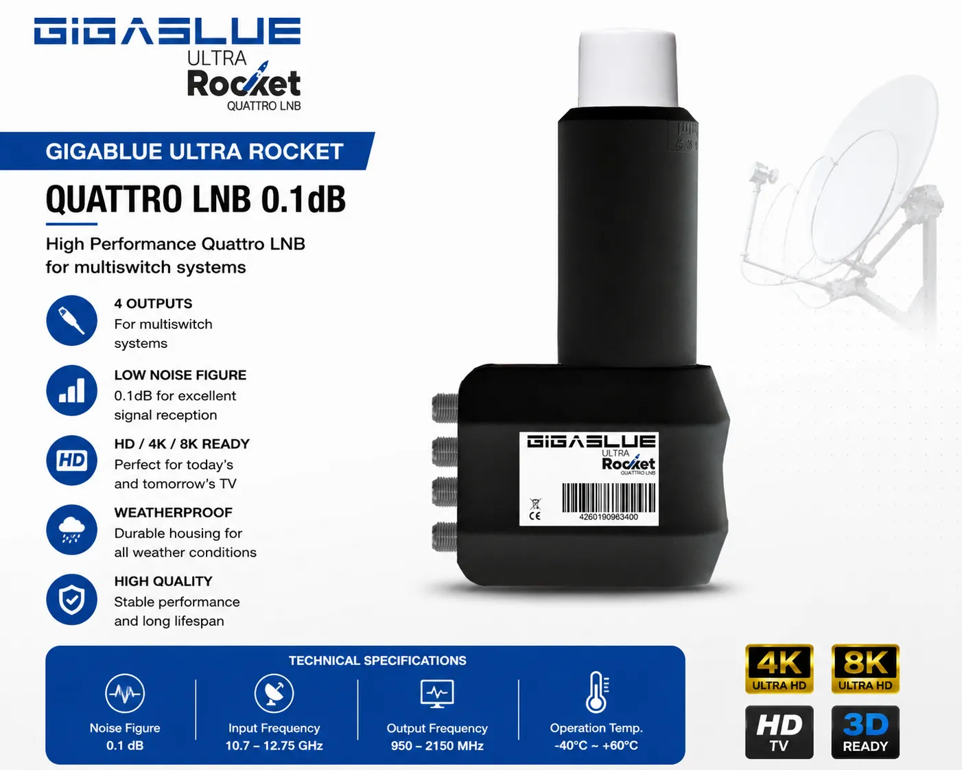 GigaBlue Ultra Rocket Quattro LNB 0,1dB 4 uscite