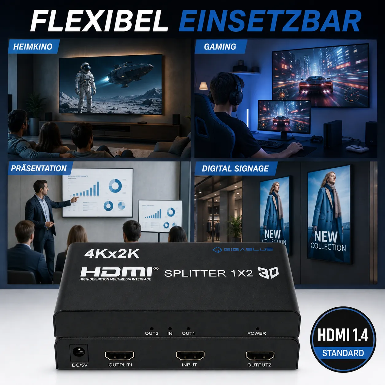 GigaBlue Ultra 4K splitter HDMI 1x2 60Hz HDR